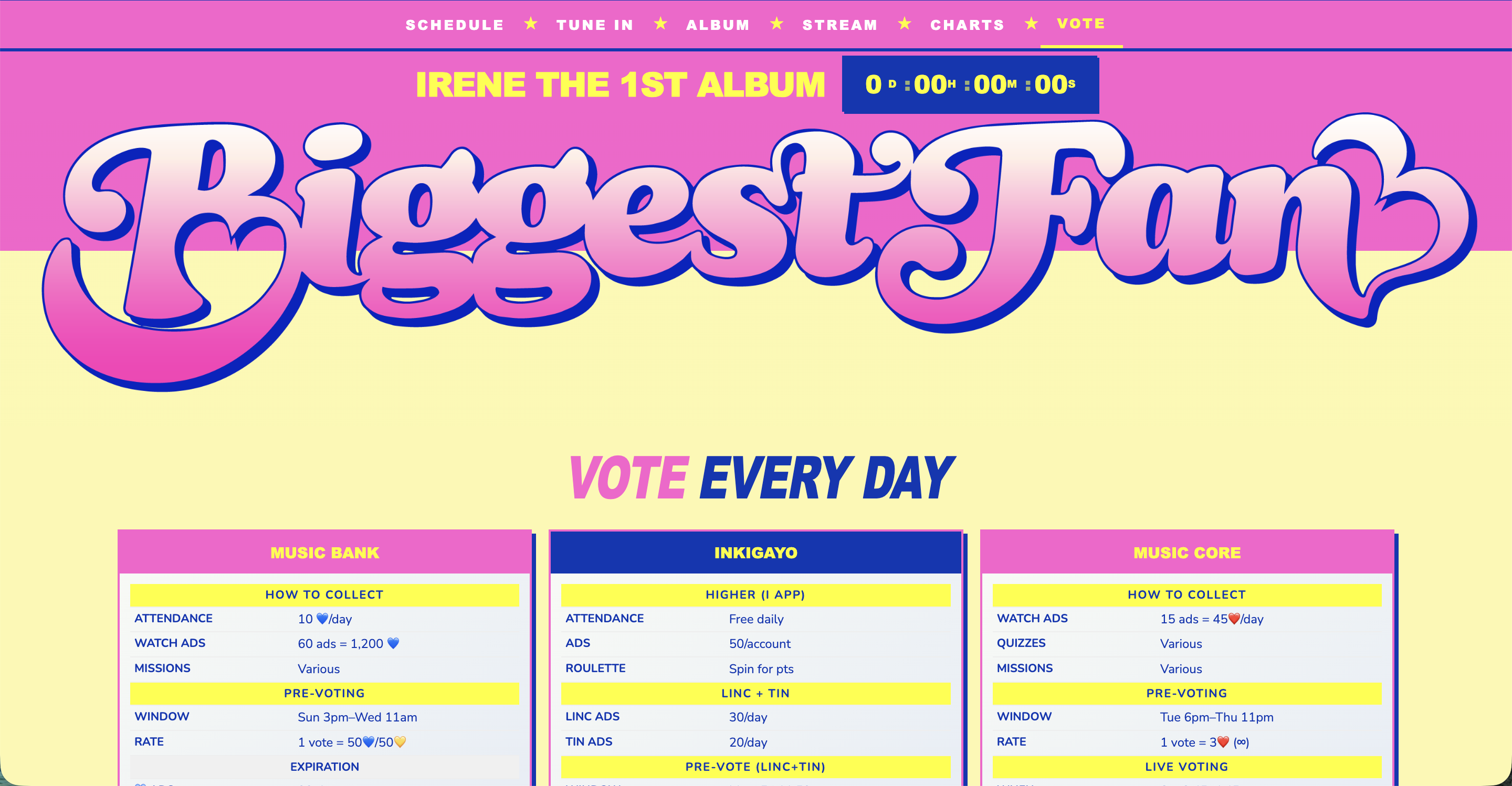 Biggest Fan — vote